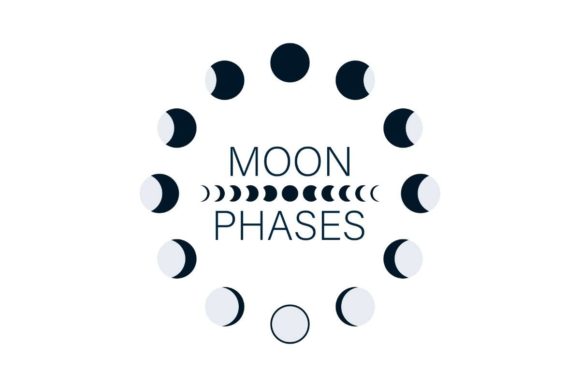Download Moon Phases Astronomy Icon Set. Vector - Premium Resources